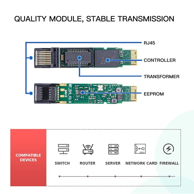 ipolex 1.25G Multimode SFP to Fiber Transceiver, 1000Base SX SFP Module, 850nm MMF, for Cisco GLC-SX-MMD/SFP-GE-S, Ubiquiti UF-MM-1G, Netgear AGM731F, Meraki, TP-Link, Mikrotik and More - Image 5